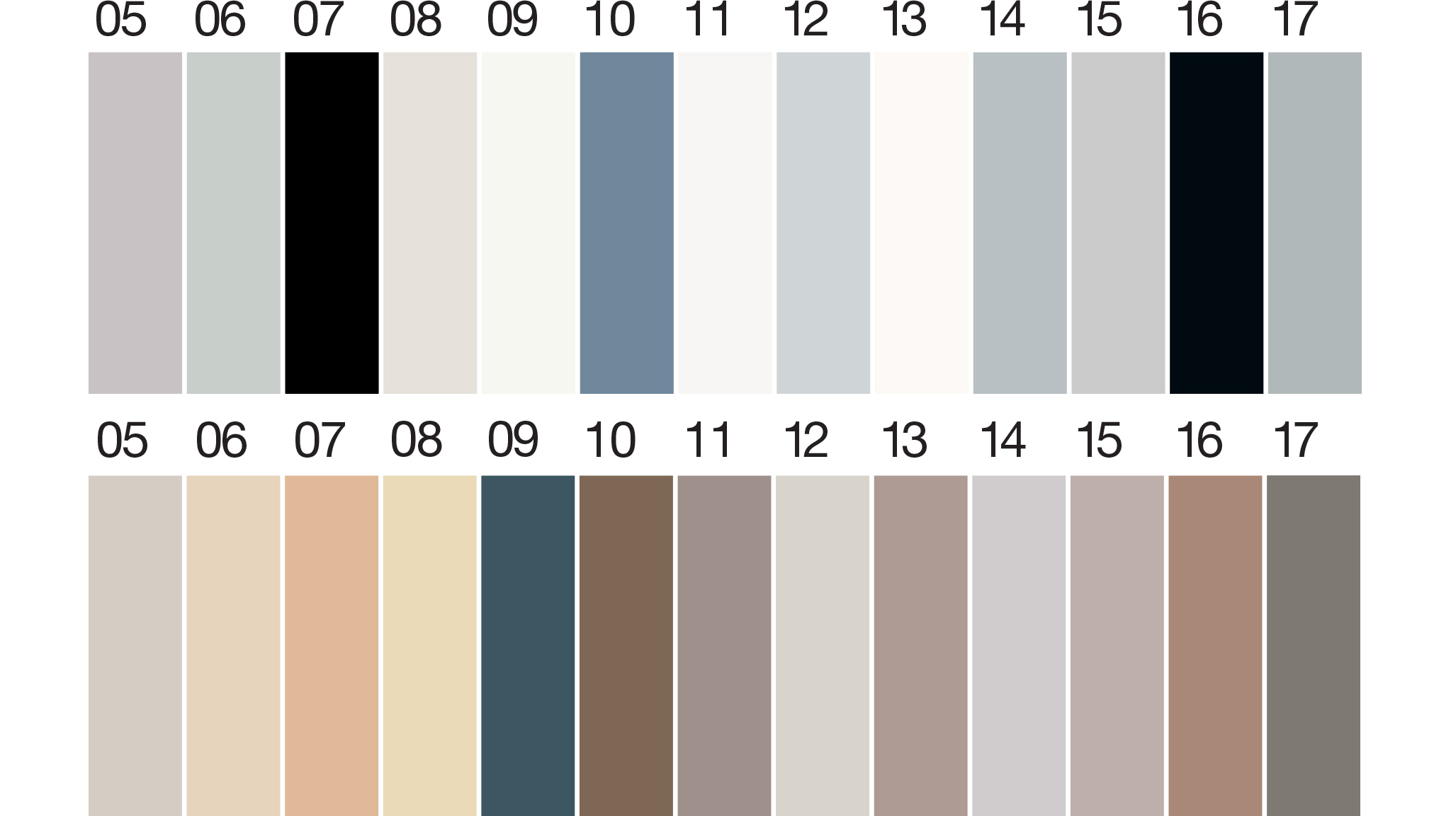 Wie sich Farbe verändert 5 Wie sich Farbe verändert 5